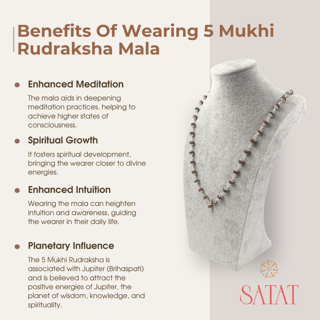 54+1 Beads Original Rudraksha Mala | 5 Mukhi | Encased in Pure Silver Caps | 5mm Beads | Indonesian Origin | Certified by ISO-recognised Lab